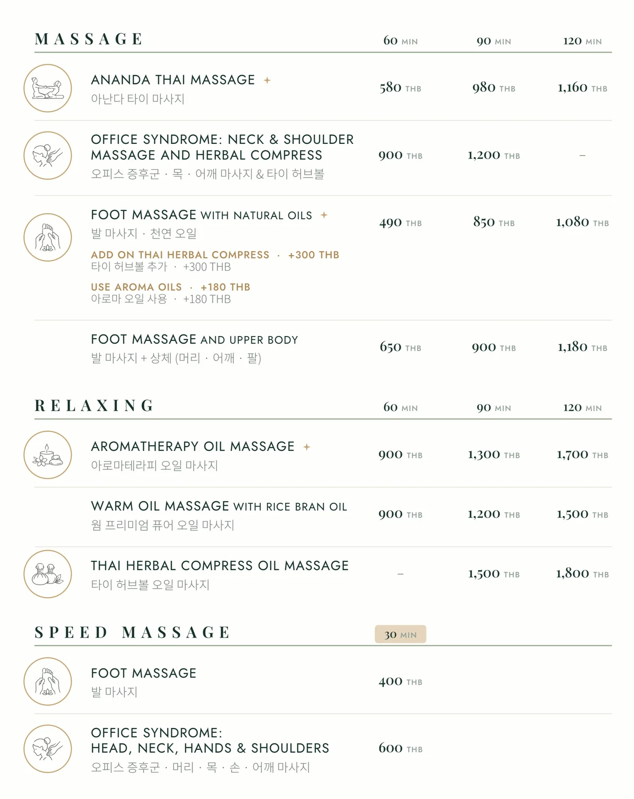 Ananda menu, page 1: Thai massage, office syndrome, foot massage, aromatherapy oil, warm rice bran oil, herbal compress and 30-minute speed treatments, with prices in Thai baht.
